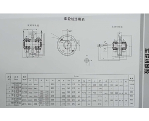 車(chē)輪組參數(shù)